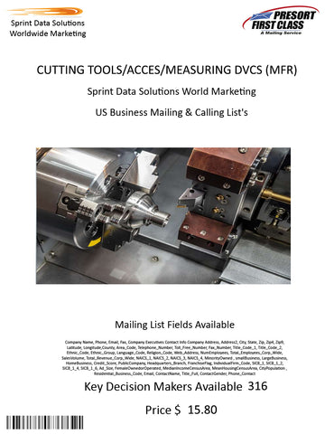 CUTTING TOOLS/ACCES/MEASURING DVCS (MFR)