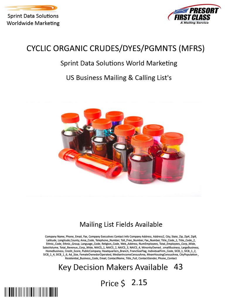 CYCLIC ORGANIC CRUDES/DYES/PGMNTS (MFRS)