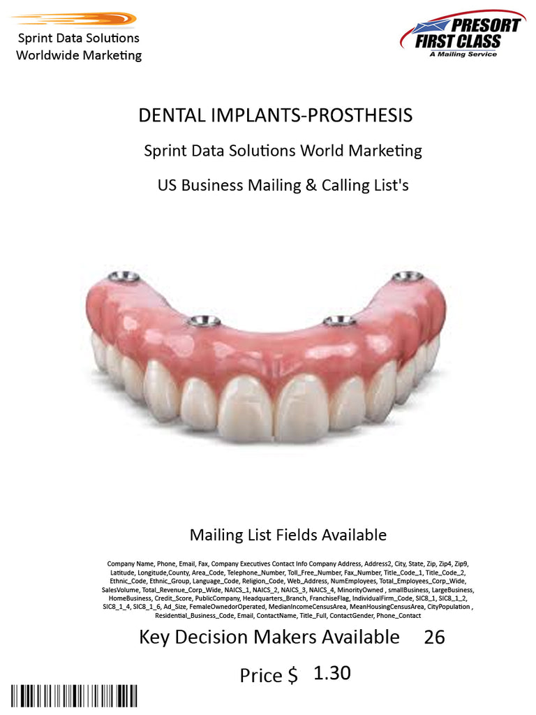 DENTAL IMPLANTS-PROSTHESIS