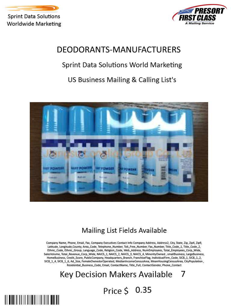 DEODORANTS-MANUFACTURERS