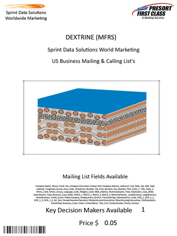 DEXTRINE (MFRS)