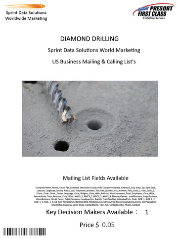 DIAMOND DRILLING