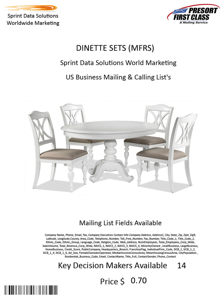 DINETTE SETS (MFRS)