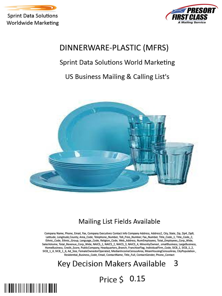 DINNERWARE-PLASTIC (MFRS)