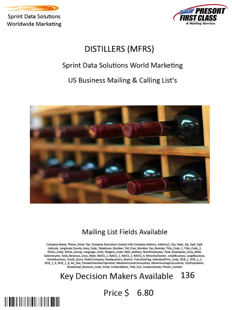 DISTILLERS (MFRS)