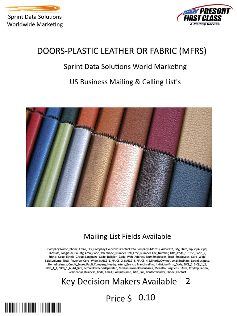 DOORS-PLASTIC LEATHER OR FABRIC (MFRS)