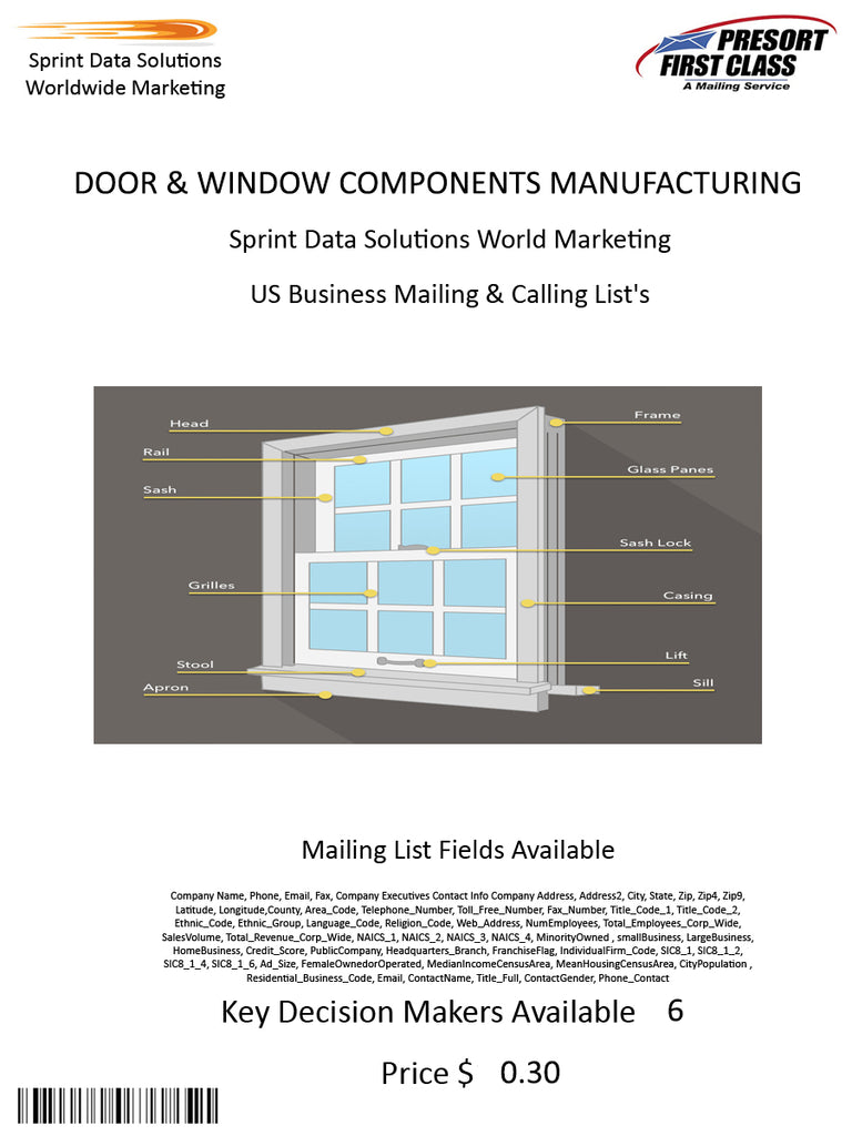 DOOR & WINDOW COMPONENTS MANUFACTURING