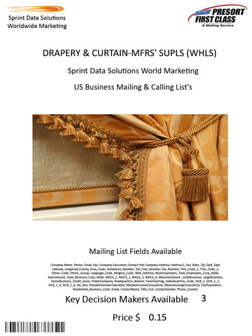 DRAPERY & CURTAIN-MFRS' SUPLS (WHLS)