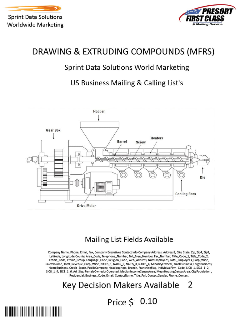 DRAWING & EXTRUDING COMPOUNDS (MFRS)