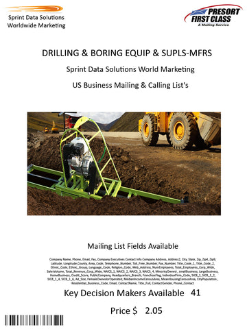 DRILLING & BORING EQUIP & SUPLS-MFRS