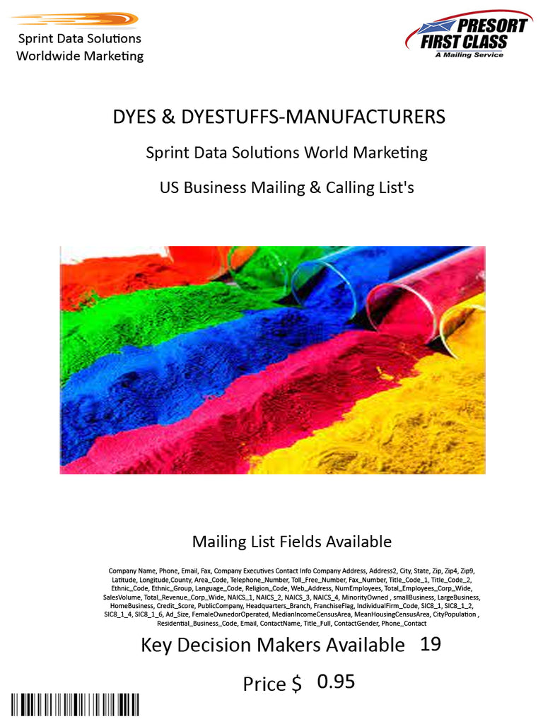 DYES & DYESTUFFS-MANUFACTURERS