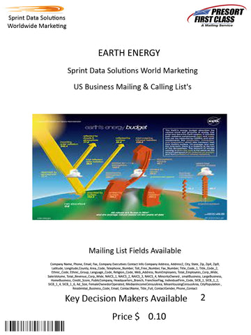 EARTH ENERGY