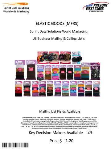 ELASTIC GOODS (MFRS)