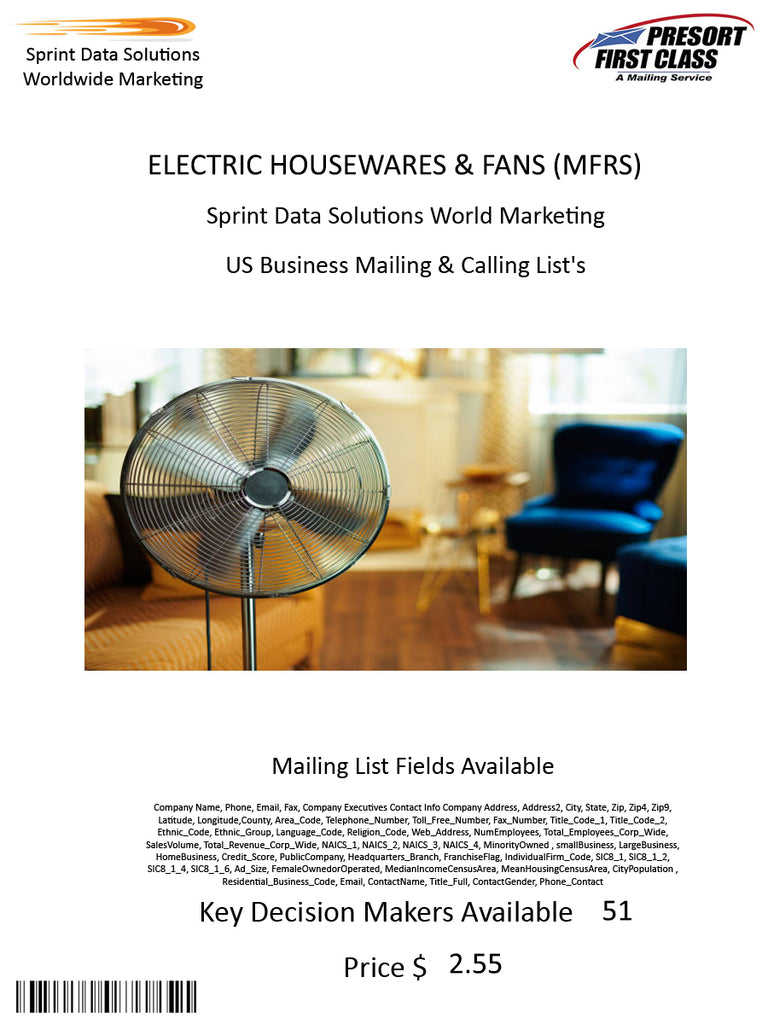 ELECTRIC HOUSEWARES & FANS (MFRS)