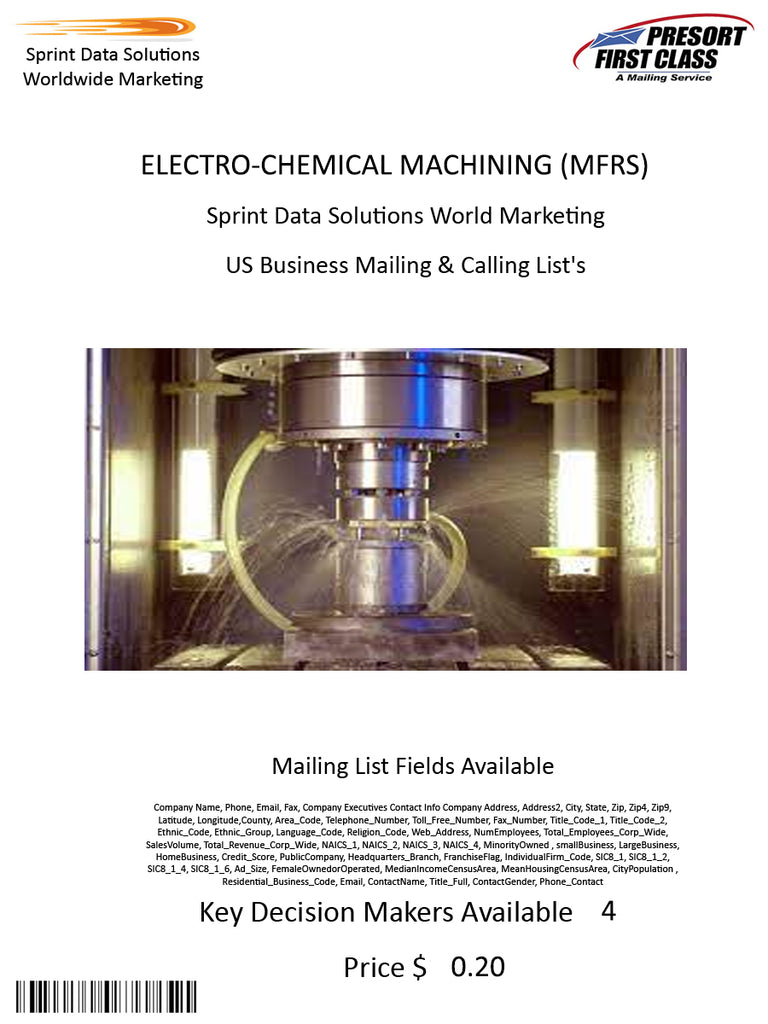 ELECTRO-CHEMICAL MACHINING (MFRS)