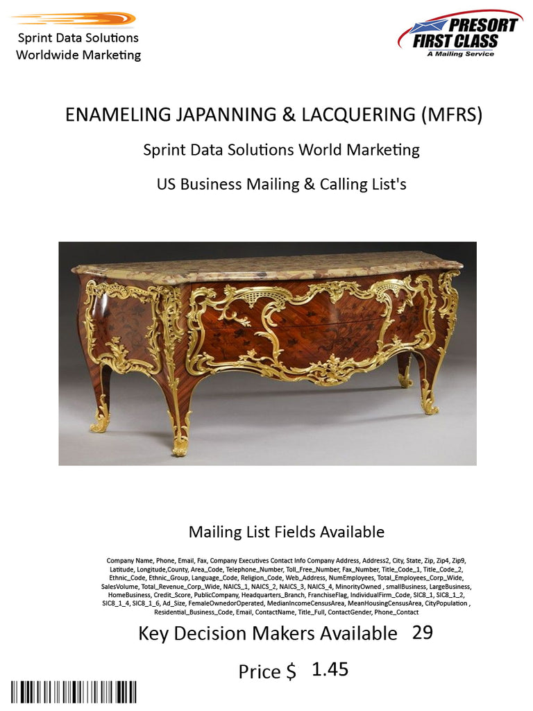 ENAMELING JAPANNING & LACQUERING (MFRS)