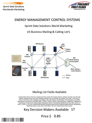 ENERGY MANAGEMENT CONTROL SYSTEMS