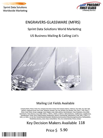 ENGRAVERS-GLASSWARE (MFRS)