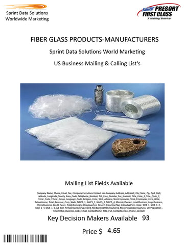 FIBER GLASS PRODUCTS-MANUFACTURERS