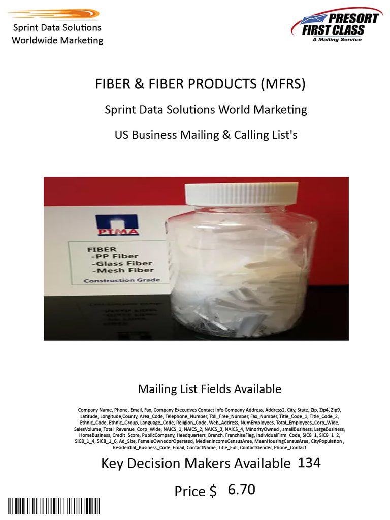 FIBER & FIBER PRODUCTS (MFRS)