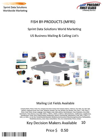 FISH BY-PRODUCTS (MFRS)