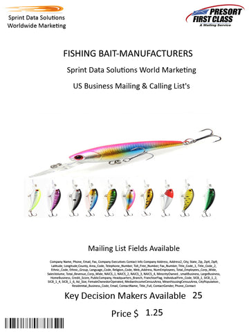 FISHING BAIT-MANUFACTURERS