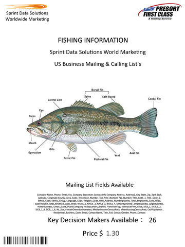 FISHING INFORMATION