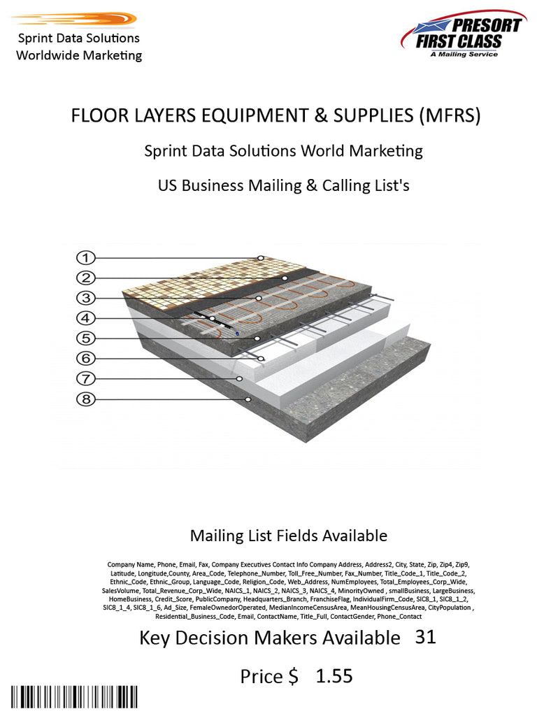 FLOOR LAYERS EQUIPMENT & SUPPLIES (MFRS)