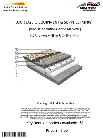 FLOOR LAYERS EQUIPMENT & SUPPLIES (MFRS)