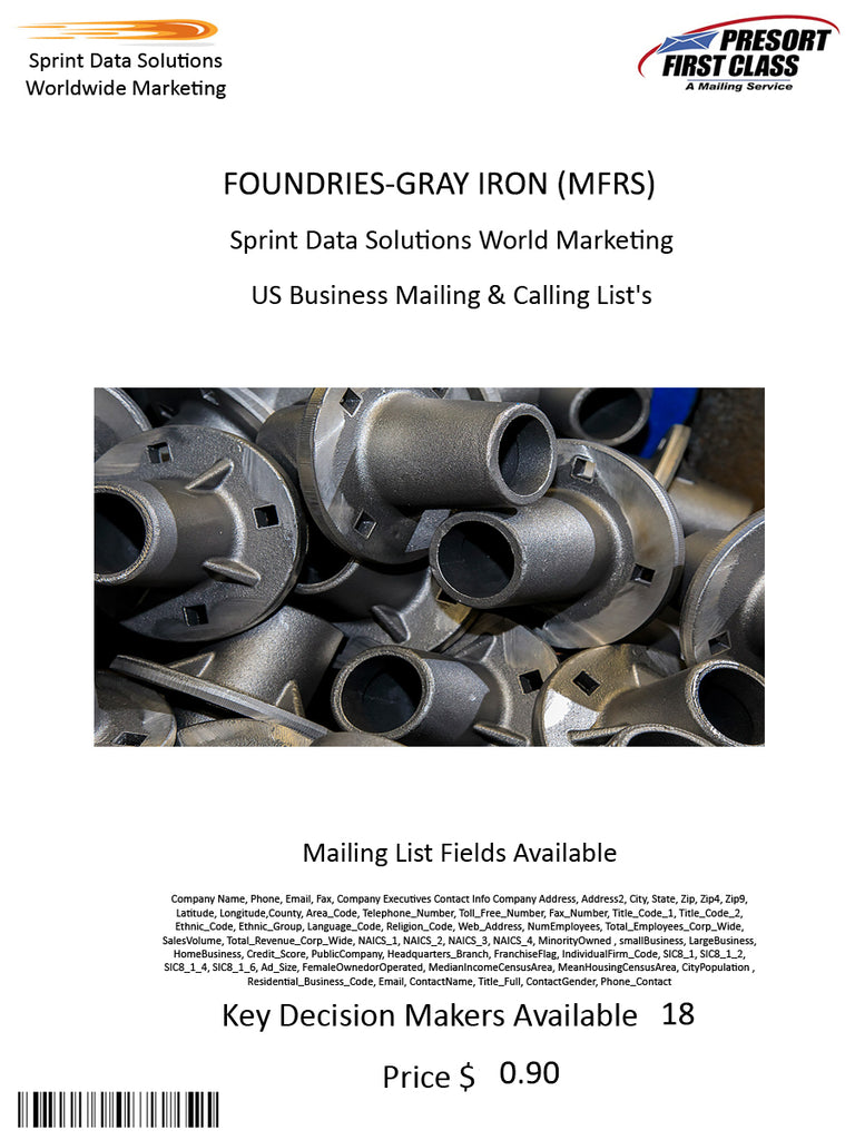 FOUNDRIES-GRAY IRON (MFRS)