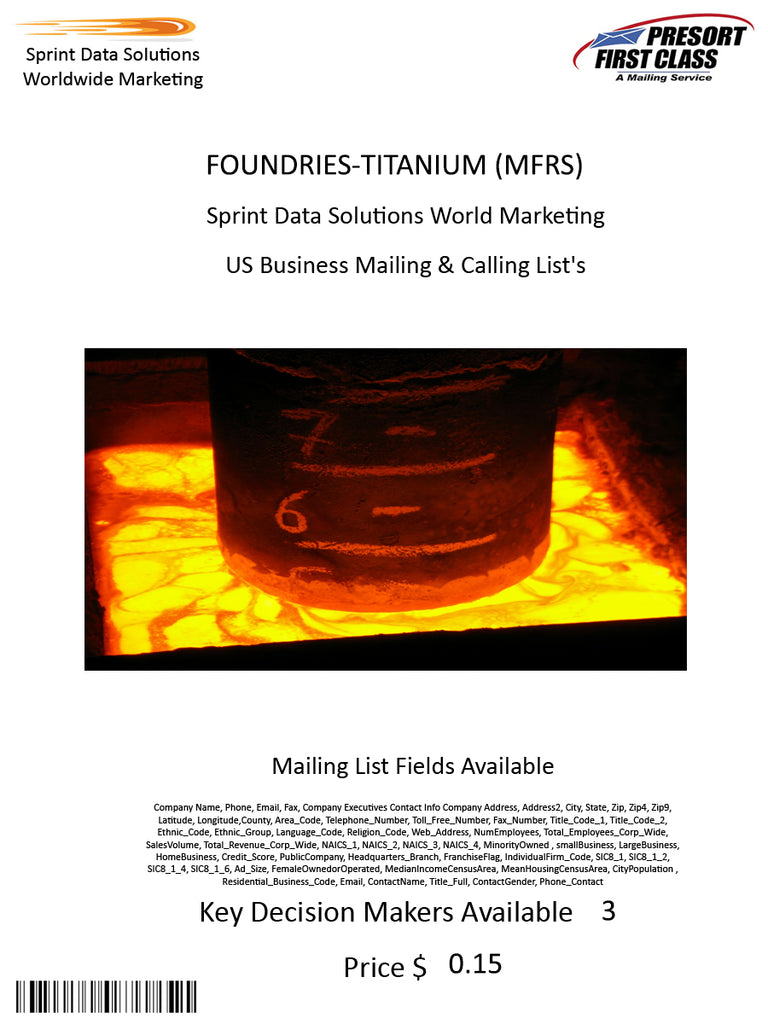 FOUNDRIES-TITANIUM (MFRS)