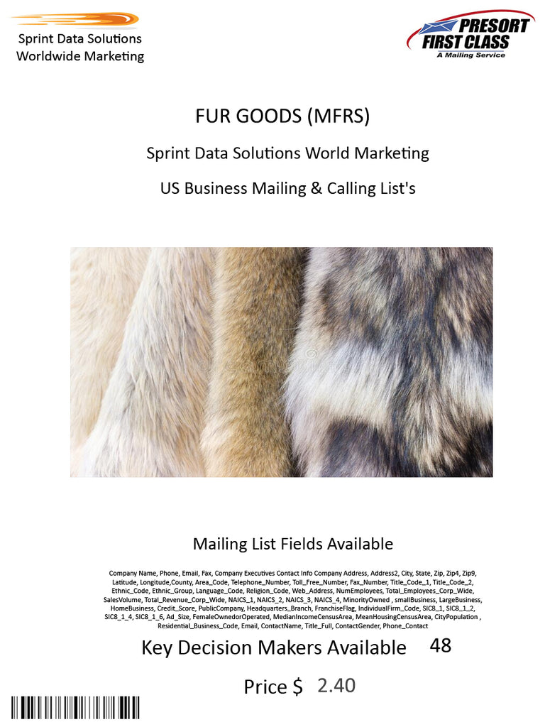 FUR GOODS (MFRS)