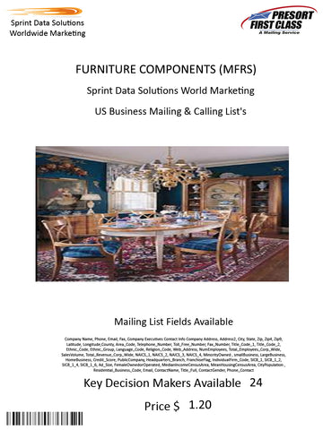 FURNITURE COMPONENTS (MFRS)