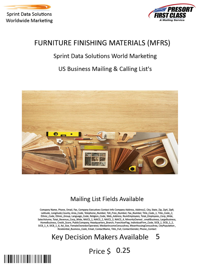 FURNITURE FINISHING MATERIALS (MFRS)