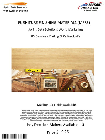 FURNITURE FINISHING MATERIALS (MFRS)