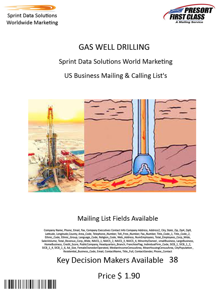 GAS WELL DRILLING