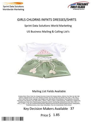 GIRLS CHLDRNS INFNTS DRESSES/SHRTS