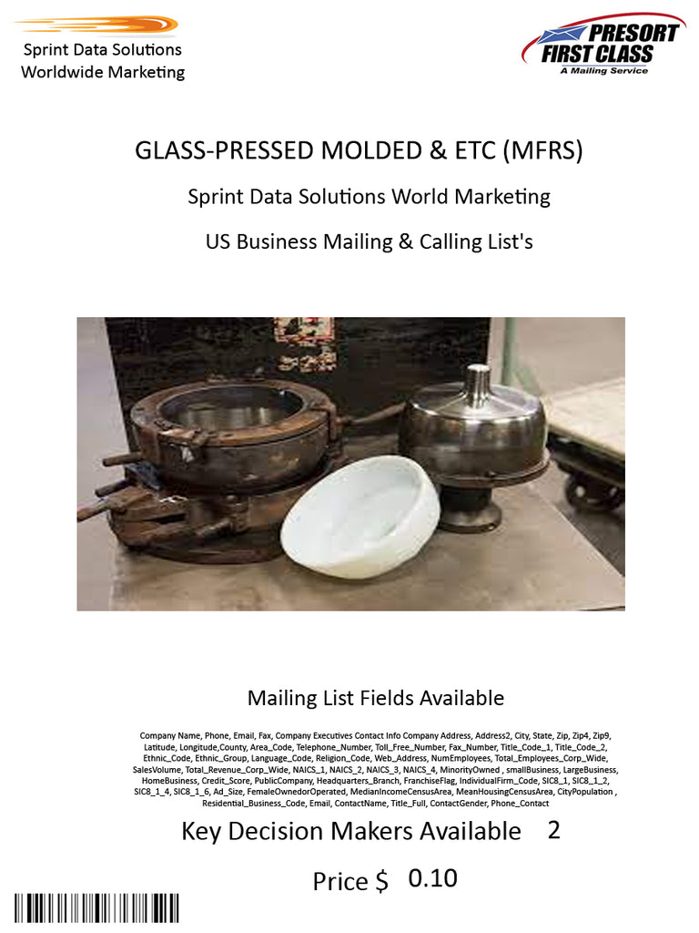 GLASS-PRESSED MOLDED & ETC (MFRS)