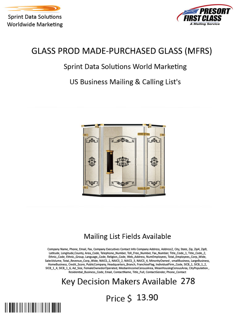 GLASS PROD MADE-PURCHASED GLASS (MFRS)