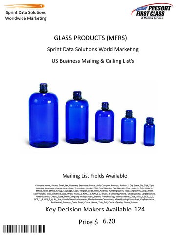 GLASS PRODUCTS (MFRS)