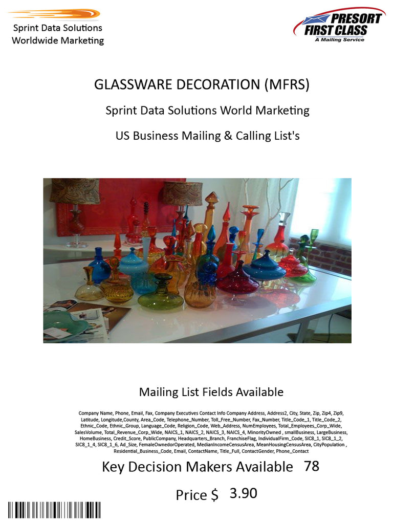 GLASSWARE DECORATION (MFRS)