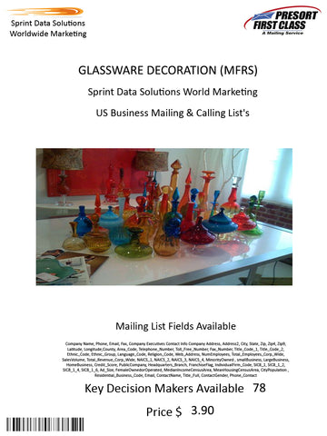 GLASSWARE DECORATION (MFRS)