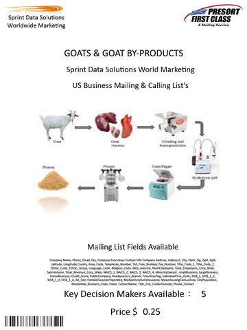 GOATS & GOAT BY-PRODUCTS