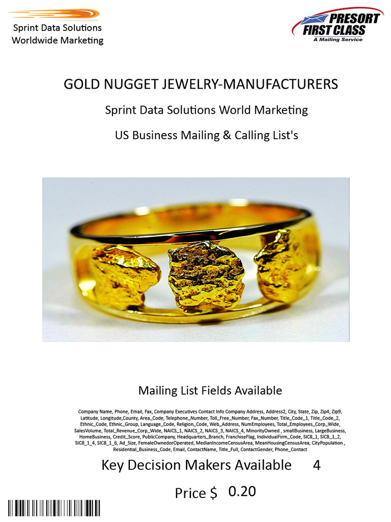 GOLD NUGGET JEWELRY-MANUFACTURERS