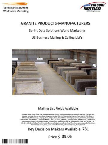 GRANITE PRODUCTS-MANUFACTURERS