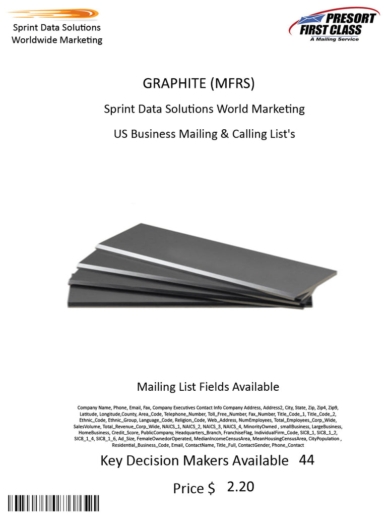 GRAPHITE (MFRS)