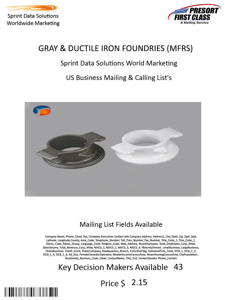 GRAY & DUCTILE IRON FOUNDRIES (MFRS)