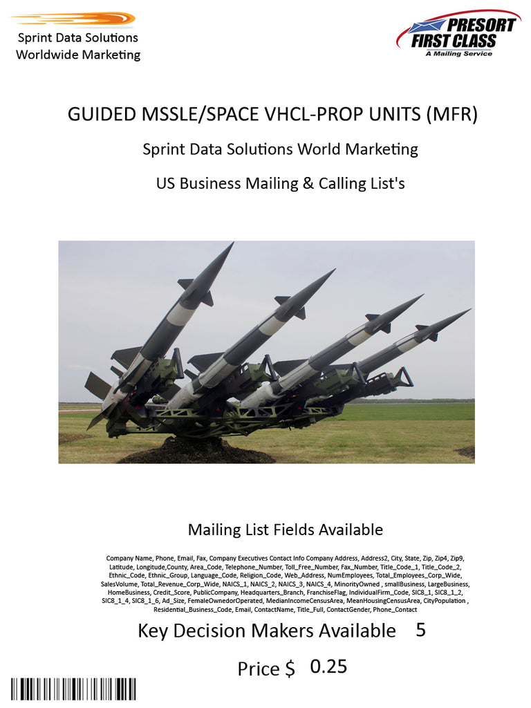 GUIDED MSSLE/SPACE VHCL-PROP UNITS (MFR)