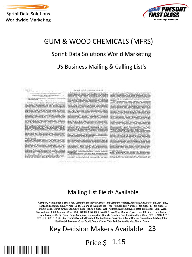 GUM & WOOD CHEMICALS (MFRS)