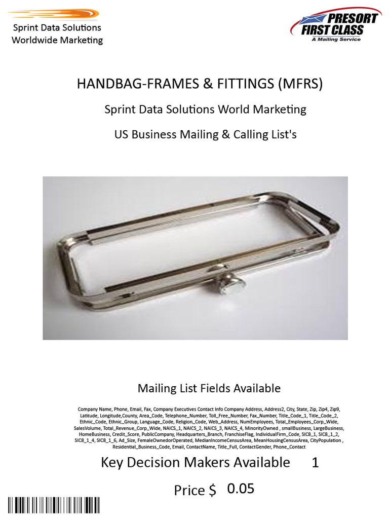 HANDBAG-FRAMES & FITTINGS (MFRS)